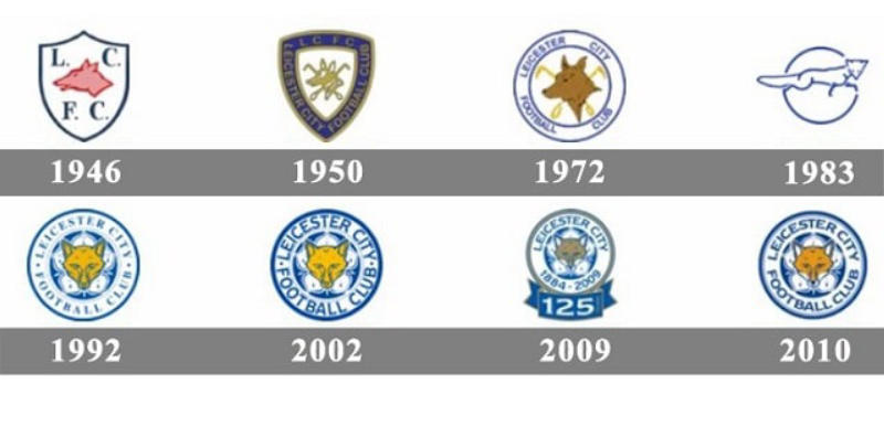 Logo câu lạc bộ Leicester City