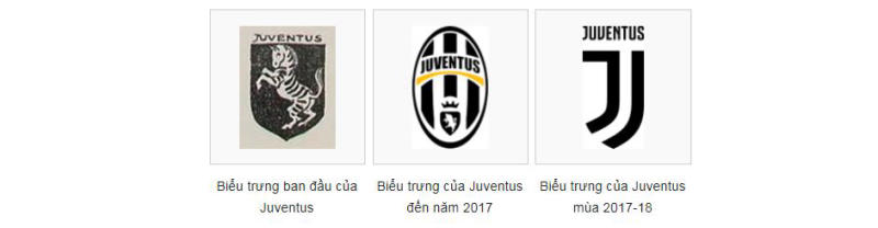 Logo của câu lạc bộ Juventus