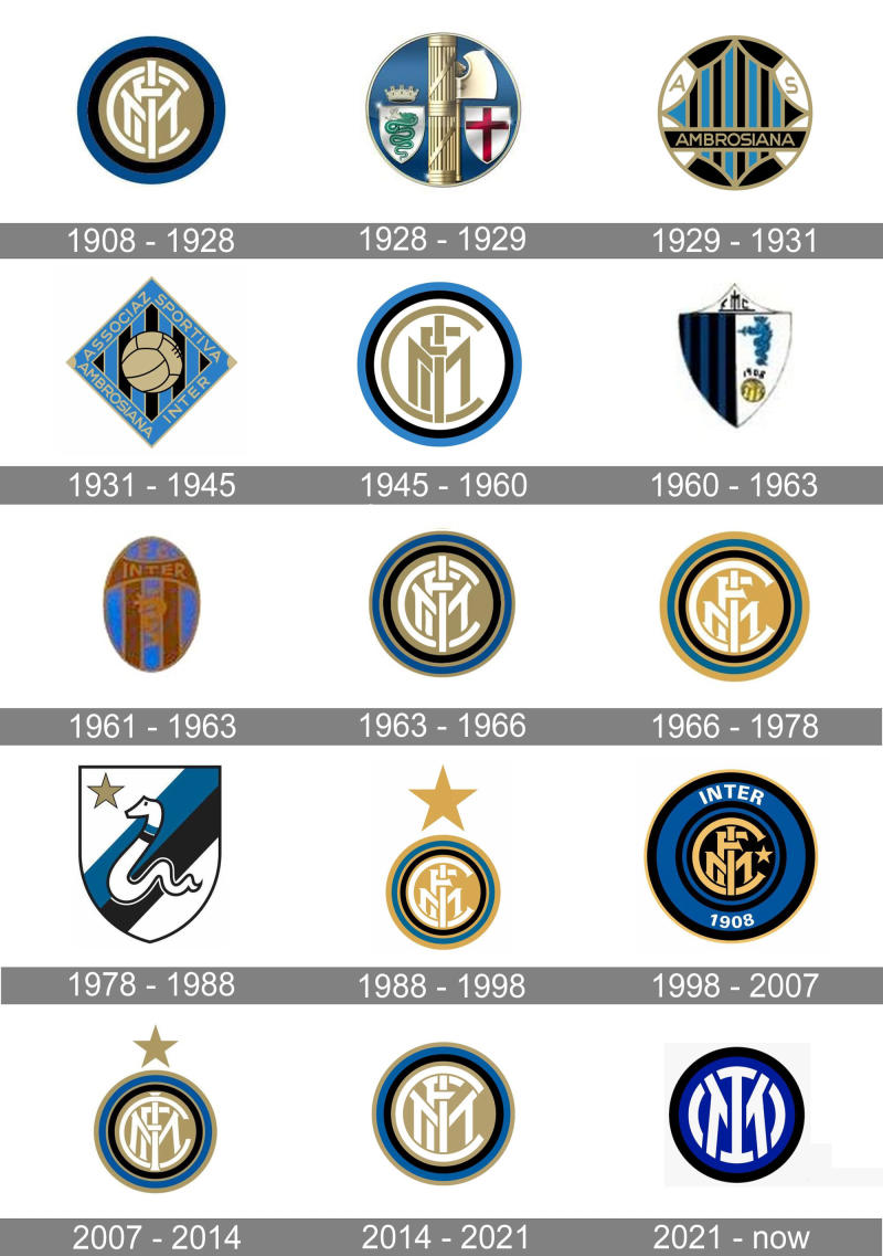 Logo câu lạc bộ Inter Milan