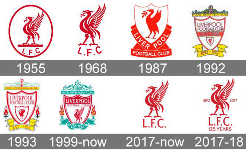 Logo câu lạc bộ Liverpool