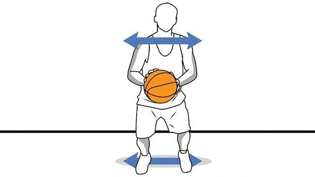 Cách chơi bóng rổ với tư thế chuẩn bị